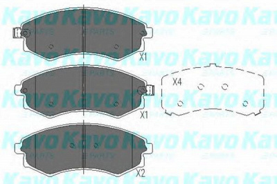 KAVO PARTS kbp3029 -  Комплект тормозных колодок, дисковый тормоз